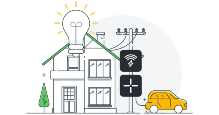 Ilustratie statie de incarcare smart cu sensor de curent