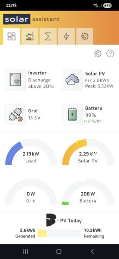 captura ecran solar assistant