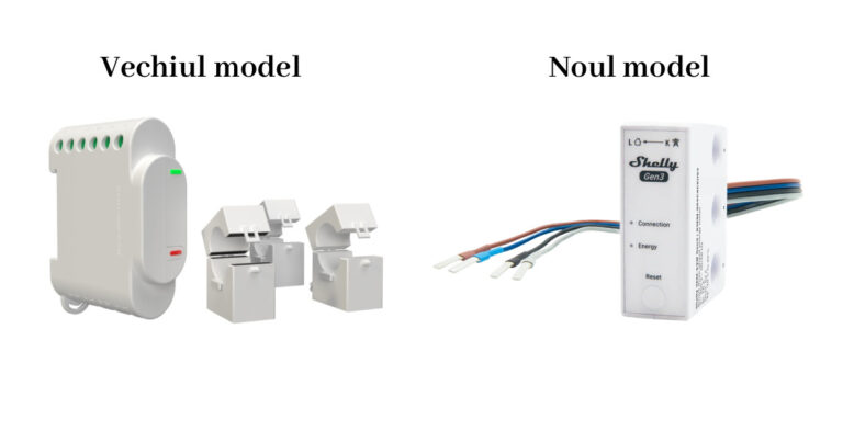 noul model em lektri.co