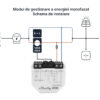 schema modul monofazat lektri.co gen3