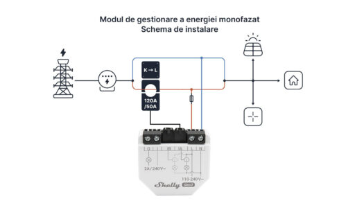 schema modul monofazat lektri.co gen3